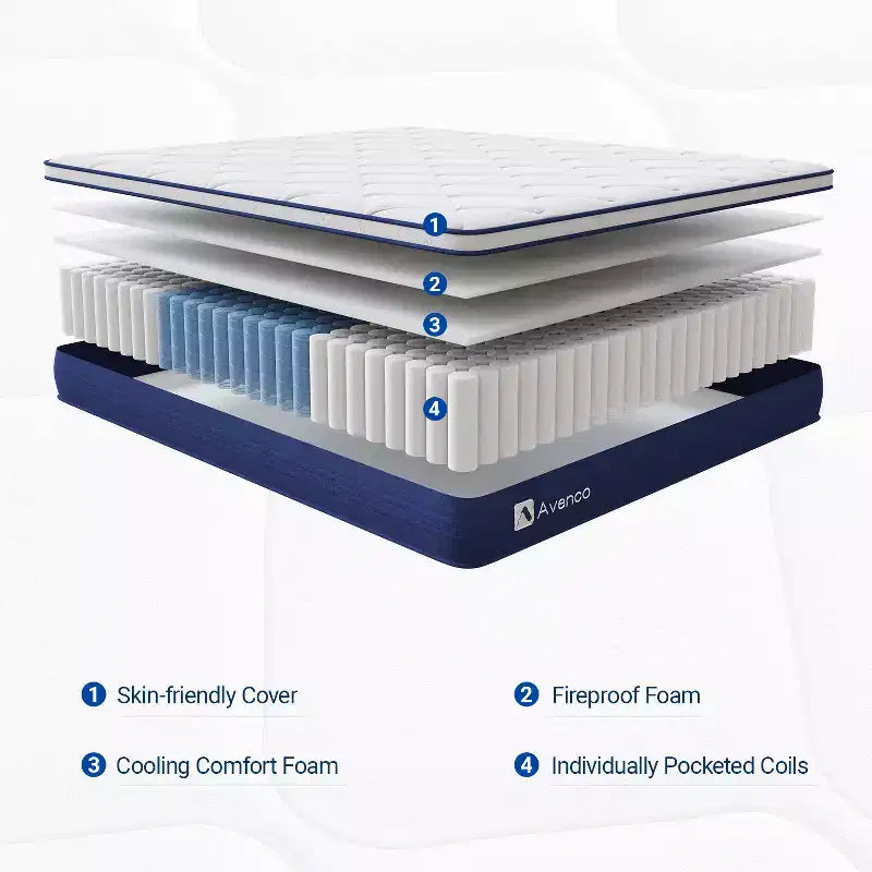 Materasso Ibrido Avenco Medium Twin da 10 pollici con Memory Foam/Molle Insacchettate in Scatola