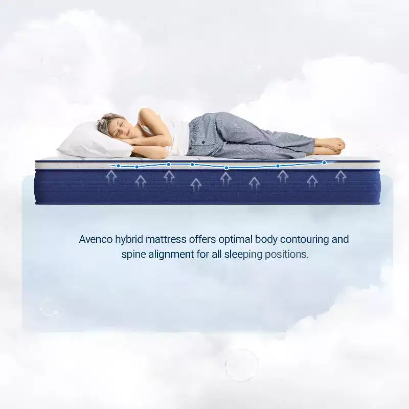 Materasso Ibrido Avenco Medium Twin da 10 pollici con Memory Foam/Molle Insacchettate in Scatola