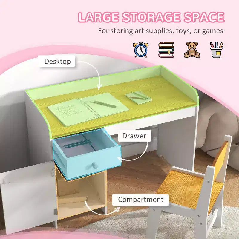 Set Tavolo e 2 Sedie per Bambini con Cassetto, MDF Sicuro, Facile da Montare, Ideale per Compiti e Giochi - Bianco